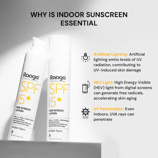 Why indoor Sunscreen essential