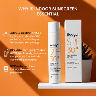 Why is indoor Sunscreen essential